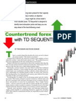 Countertrend FX