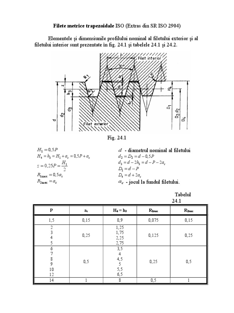 Filete Metrice Trapezoidale ISO | PDF