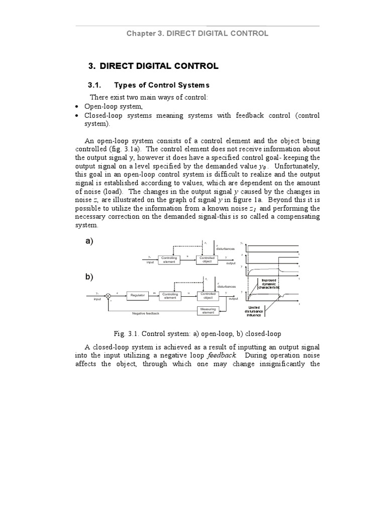 Direct Digital Controller Control System Control Theory
