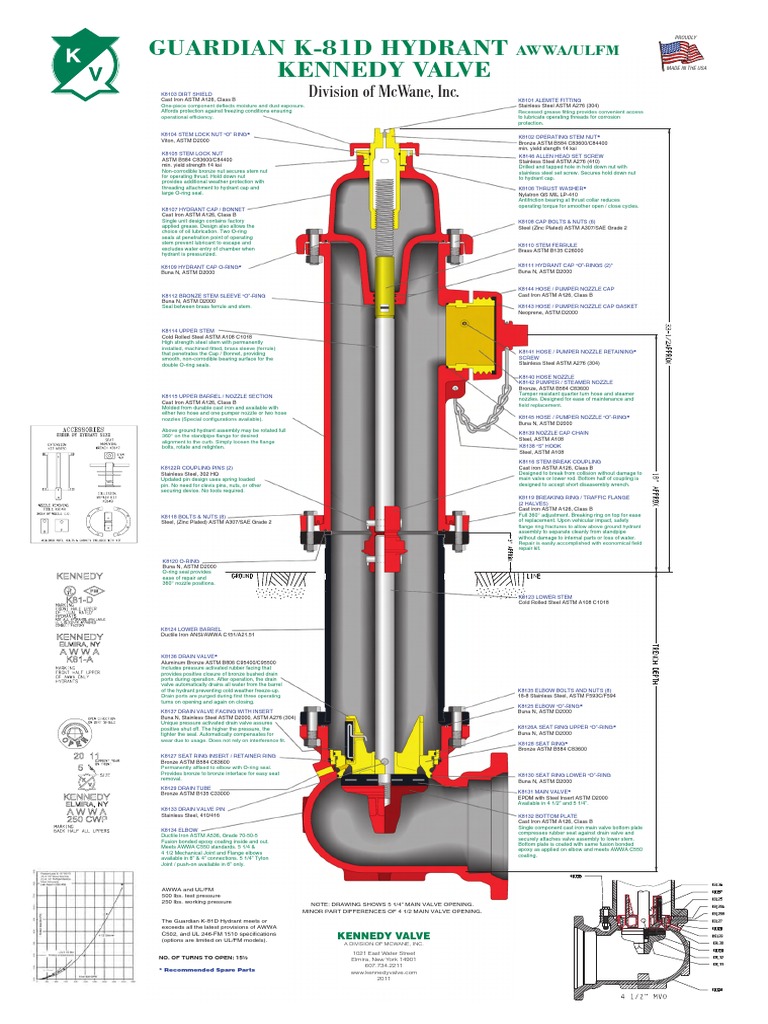 Kennedy K-81D Hydrant Specifications | PDF | Valve | Screw