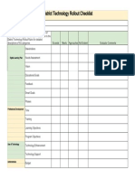 District Technology Rollout - Sheet1