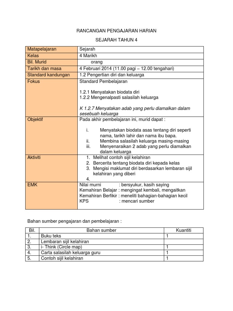 Biodata Diri Pdf