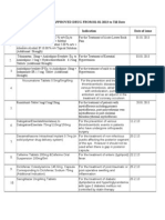 New Drugs Approval Updated 2013 (4) (1)