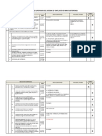 MATRIZ  VENTILACIÓN OSINERGMIN