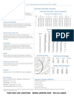 LEDPHD RX24 Troffer Spec Sheet_2x4_Form-2