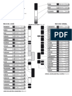Reis de Israel Linha Do Tempo