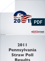 Pennsylvania Straw Poll Results 2011