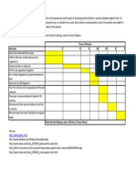 Lesson 2 Gantt Chart