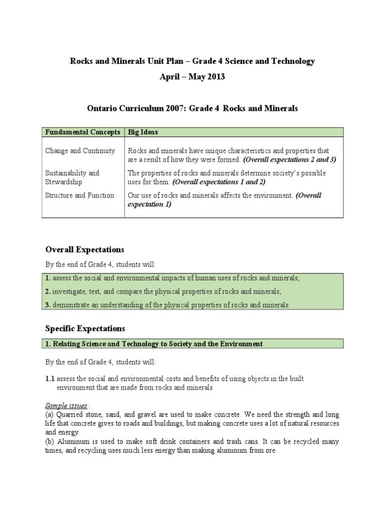 Rocks And Minerals Unit Plan Sedimentary Rock Rock Geology