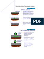 Detalles de Construcción de Pavimentos Rígidos