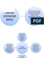 Dasar Ekonomi Baru