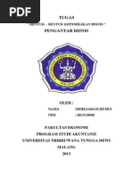 Bentuk - Bentuk Kepemilikan Bisnis