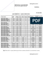 Gemo Fiyat Listesi Ocak 2014