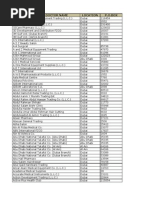 Dmcc business plan xls