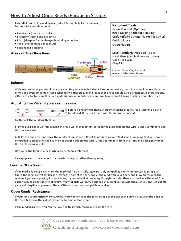 How To Adjust An Oboe Reed PDF Oboe Musical Instruments