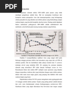 Download MANIFESTASI KLINIS Dan Penatalaksanaan Hiv by Rayi Vialita Poetri SN216581318 doc pdf