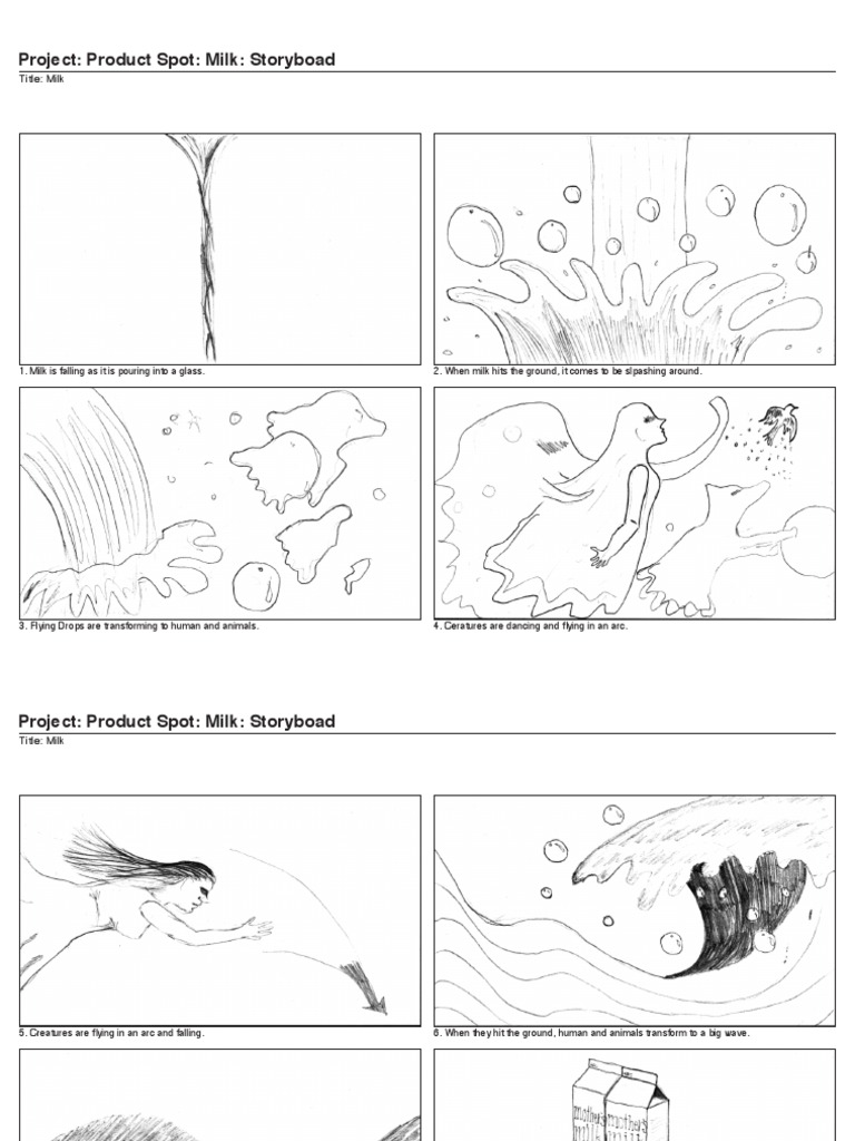 Creative Milk Product Spot Storyboard | PDF