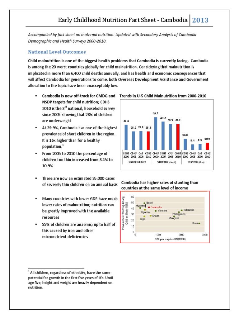 Nutrition essay 2013 image