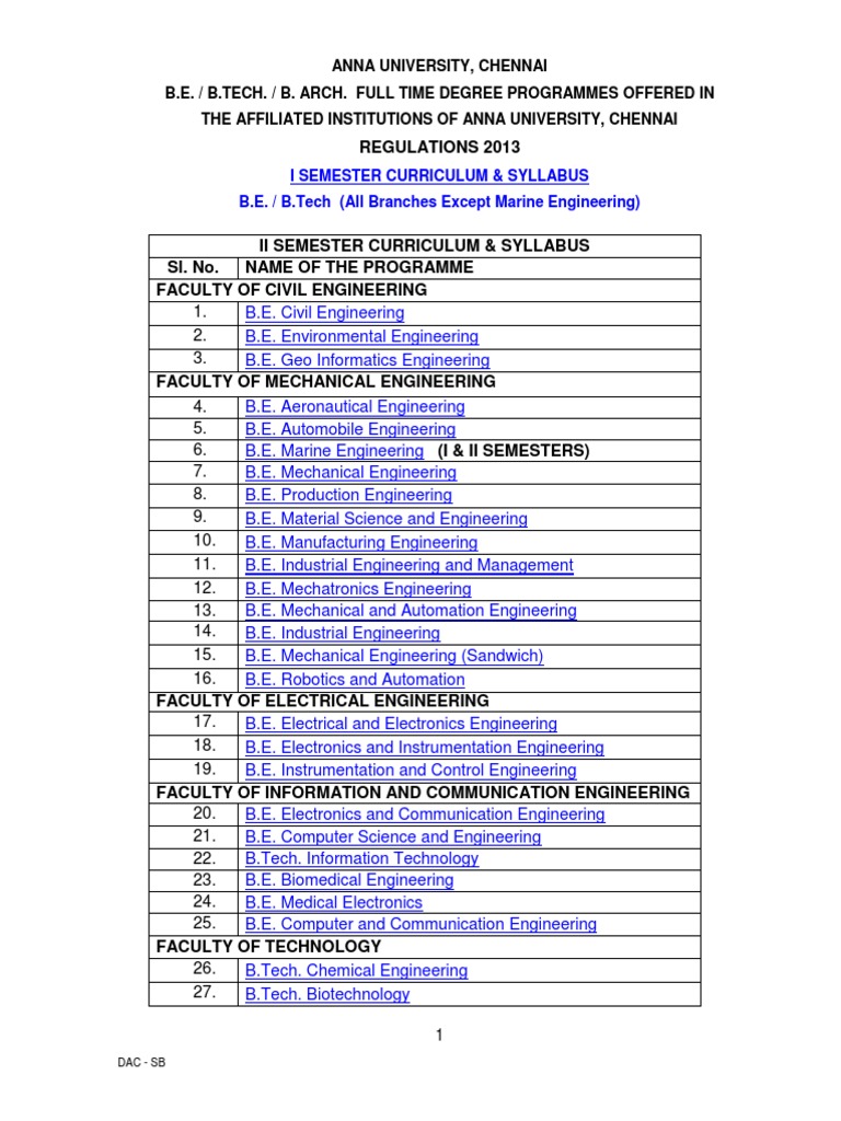 Civil Engineering B.Tech Curriculum | PDF