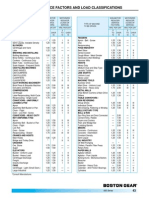 Engineering Data