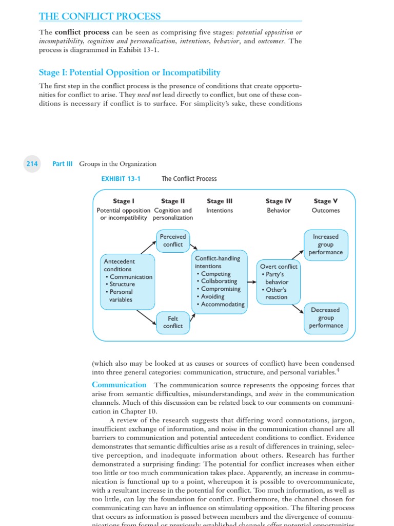 Conflict and Negotiation | PDF
