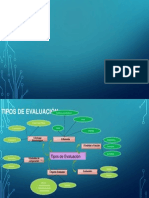 Mapa Concep_tipos de Evaluacion