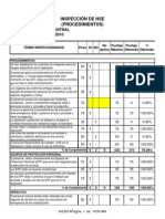 Inspecciones HSE Ene 2011