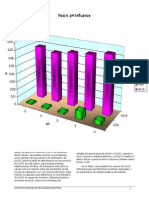 Determinación de Cromo (VI) en Muestras Ambientales. Estudio Comparativo de Diferentes Medios para Su Separación y Preconcentración