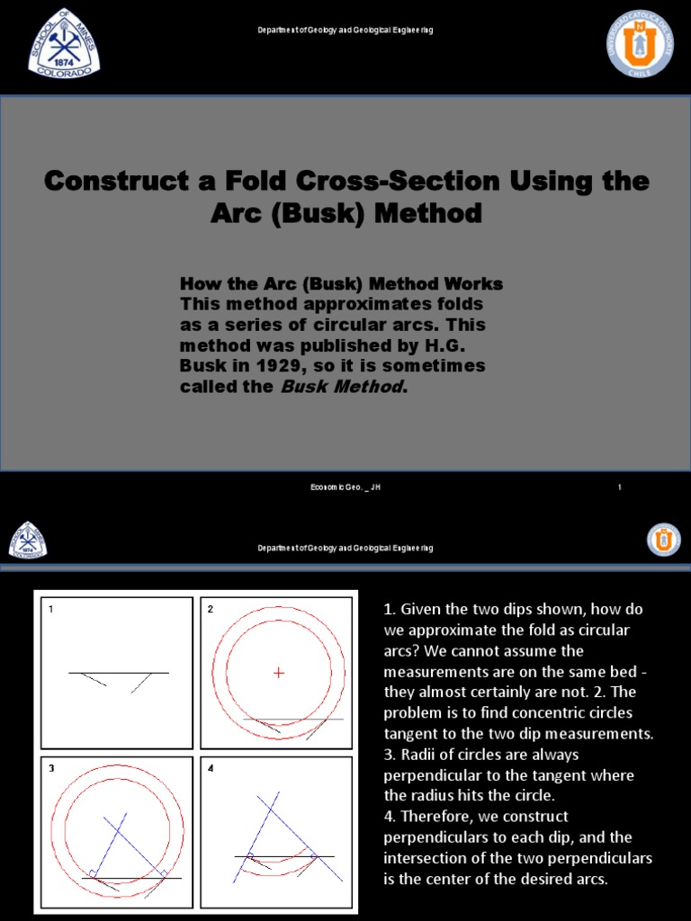 Construct A Fold Cross-Section Using The Arc (Busk) Method | PDF
