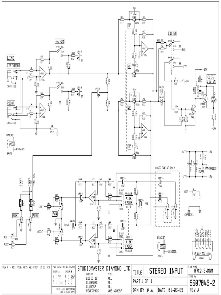 Studiomaster Powerpack 400 | PDF