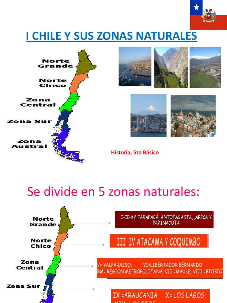 Zonas Naturales de Chile para Niños | PDF | Ciencias de la Tierra ...