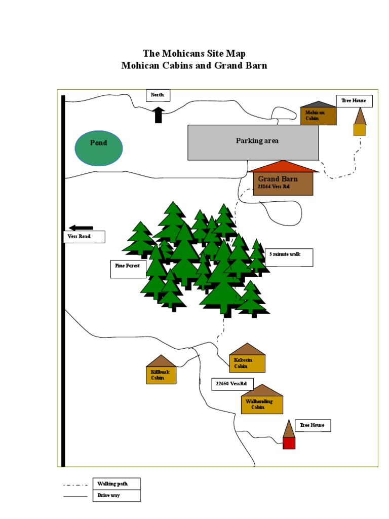 The Mohicans Site Map  PDF