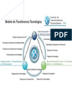 Modelo de Transferencia Tecnológica UTT 2014 (31-03-2014)