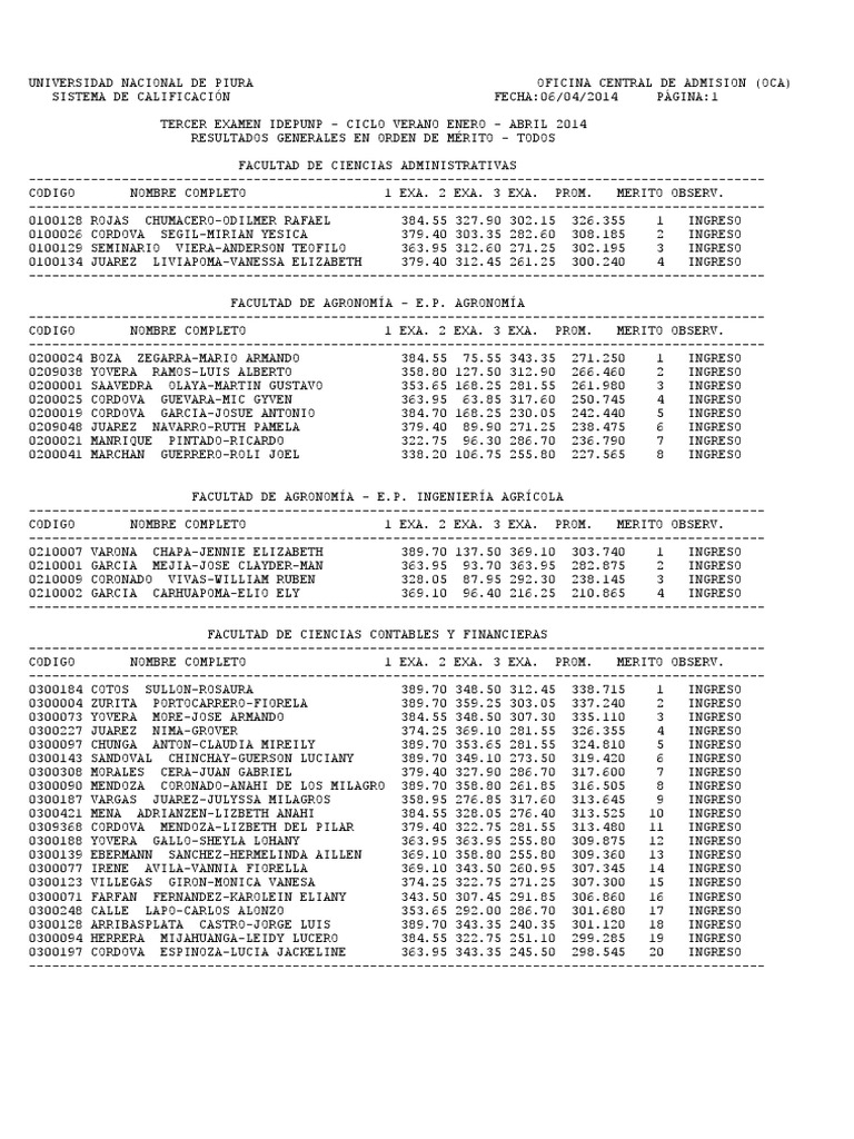 Relación de Ingresantes A La UNP PDF Ciencia y Tecnología Ingeniería