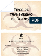 Tipos de Transmissão de Doenças