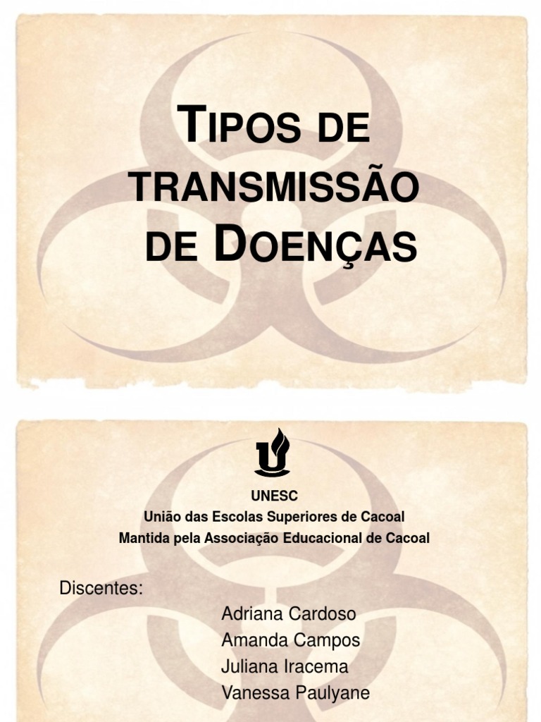 Considere Os Seguintes Meios De Transmissão De Doenças