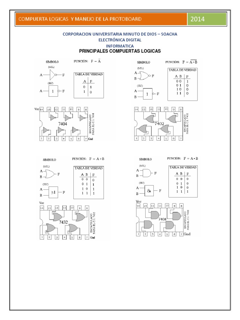 Compuertas Logicas .Doc, Manejo de La Protoboard | PDF | Circuito ...