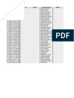 Autoevalución y Coevaluación I (I-2013) (2)