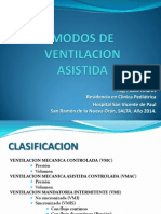 Modos de Ventilacion Asistida