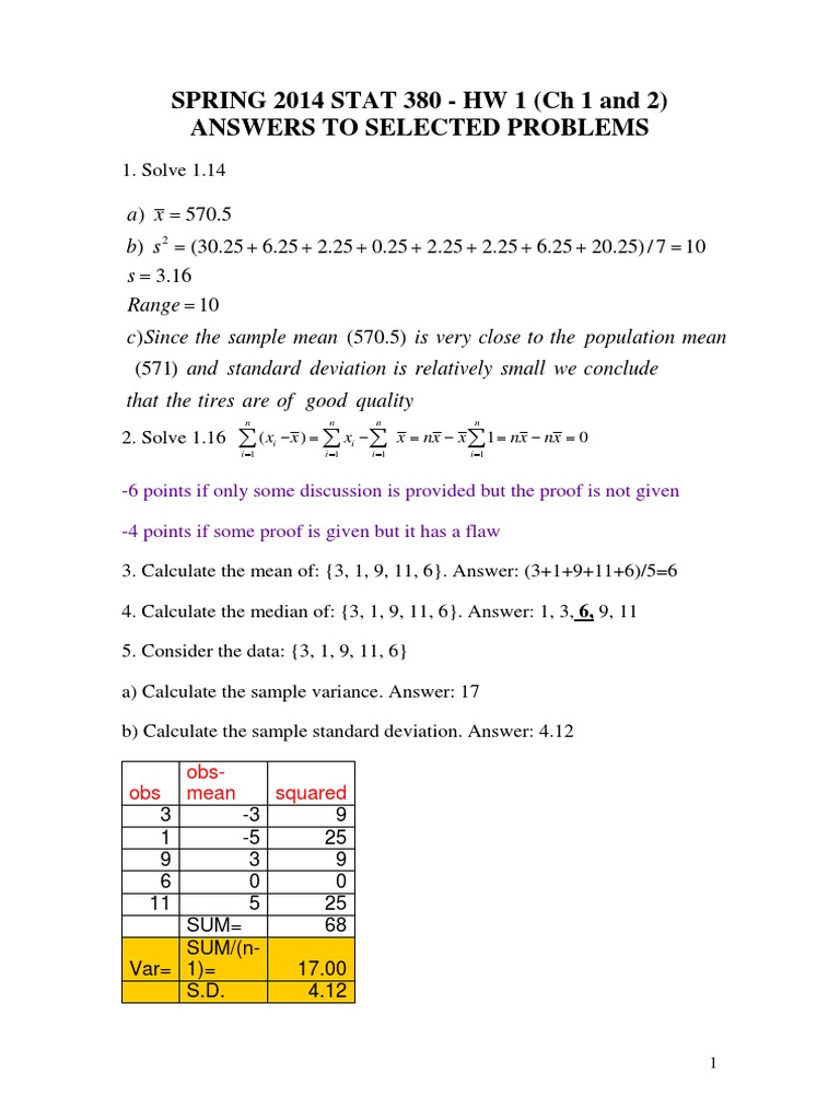 What is a good standard deviation image