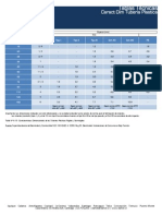 Tablas Tecnicas Caracteristicas Dimensionales de Las Tuberias Plasticas Rigidas