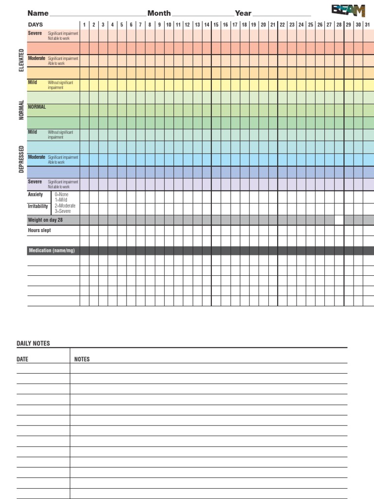 Printable Bipolar Mood Chart