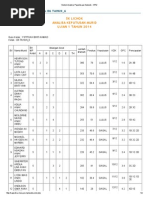 Sistem Analisis Peperiksaan Sekolah - KPM