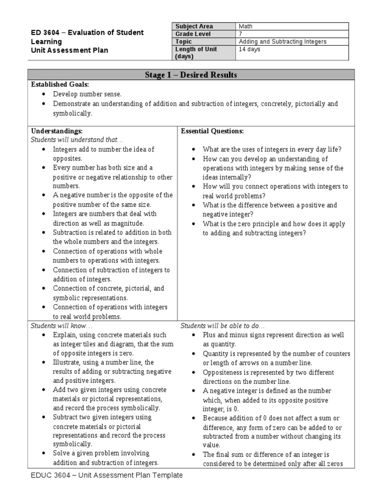 7th Grade Integer Assessment Plan | PDF | Subtraction | Educational ...