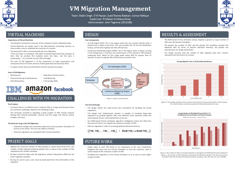 VM Migration Management Final Poster | PDF | Virtual Machine ...