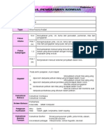 Modul Wira Persona Avatari Penang