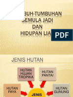 HUTAN