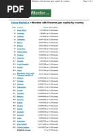 Download Crime Statistics - Murders by Marco Olivier SN21670 doc pdf