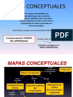 Mapas Conceptuales