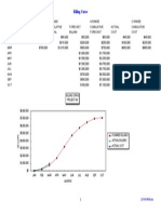 Billing Curve Project XXX $8,000,000